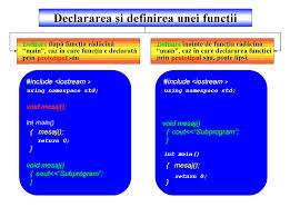 Prefaţă culegerea cuprinde probleme rezolvate în limbajul de programare c/c++ , probleme care au fost propuse la proba practică pentru examenul de atestat profesional la informatică în judeţul. Http Www Lbi Ro Carmen Vineri Subprograme 20iterative Pdf Subprograme 20cpp Pdf