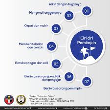 Seperti tugas mengawasi atau berkontribusi secara langsung terhadap kegiatan tersebut. Nur Syamimi Pca S Ajkt Beitrage Facebook