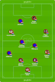 Defensores del chaco, em assunção. Paraguai X Brasil Veja Onde Assistir Escalacoes Desfalques E Arbitragem Eliminatorias America Do Sul Ge