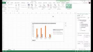 how to show sharepoint list data in a pivot table