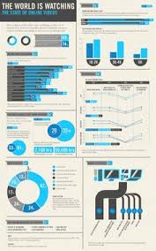 10 Best Chart Design Images Chart Design Data