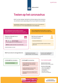 Посмотрите твиты по теме «#vaccinatieschema» в твиттере. Syndion Schema Testbeleid