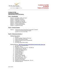 Category c = new category { categoryid = 1, categoryname =mobilephones}; Ifb 238539 Acquisition Supplier Portal Asp System Pacific