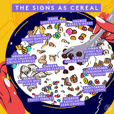 Hi loyalty squad, in this video, i want to share some of our favorite foods, that we are eating, that are cancer causing. Your Zodiac Sign As Food Guide To Pizza Cereal More