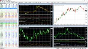 Get stock market quotes, personal finance advice, company news and more. Forex Markt Was Ist Das Merkmale Des Devisenmarktes