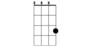 Kunci ukulele senar 3 lagu kemarin. 9 Kunci Dasar Ukulele Yang Wajib Kamu Ketahui Bukareview