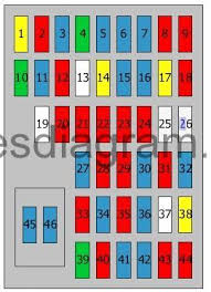 A blog about information of mercedesfuse box diagram. Hyundai Veracruz Fuse Box Wiring Diagrams Fate Steep