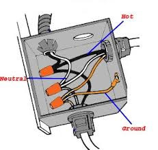 Some pvc boxes & brackets can be shipped to you at home, while others can be picked up in store. Wiring A Junction Box 1 Source In 2 Sources Out Home Improvement Stack Exchange