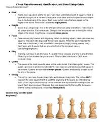 Our global writing staff includes experienced enl & esl academic writers in a variety of disciplines. The Chess Pieces Worksheets Teaching Resources Tpt