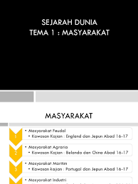 Iklan niaga merupakan iklan komersial, iklan ini dibuat untuk mempengaruhi pembaca agar tertarik untuk membeli barang maupun jasa yang di iklankan. Susun Lapis Masyarakat Feudal Di England