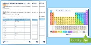 In this worksheet, we will practice defining formula mass and calculating its value for given molecular formulas using atomic masses. Calculating Relative Formula Mass Differentiated Activity Sheets