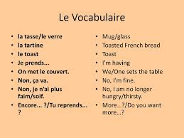 Allons Au Cafe Francais Ppt Telecharger
