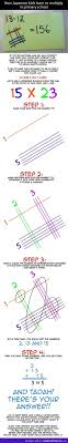 How To Math Like An Asian Funsubstance Learning Math Math Math Tricks