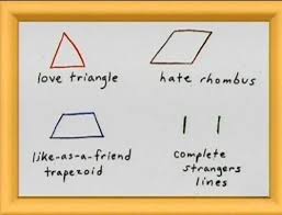 We hope that visual list of square shaped things was useful! Pin On Art And Art Like Things