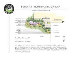 Use a 3/8″ drill bit, drill the 3/8″ holes 3″ apart, next use a jigsaw to cut out the slots. Butterfly Garden Design Plans Related House Plans 54542
