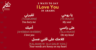 Looking for the best love letters pictures, photos & images? In Arabic How Do You Say I Love You Quora