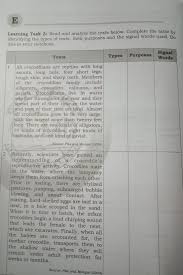 Maybe you would like to learn more about one of these? Learning Task 3 Read And Analyze The Text Below Complete The Table By Identifying The Types Of Text Brainly In