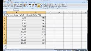 calibration curve