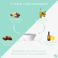 Creme Rafermissante Produits De Beaute Faits Maison Soins Naturels Pour La Peau Recette Beaute