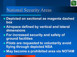 Teaching The National Airspace System Ppt Video Online