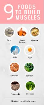 Pin On Superfoods