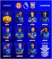 Ipswich Town Football Club