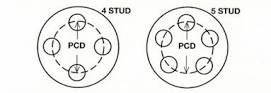 PCD Pitch Circle Diameter | Speedy Wheels