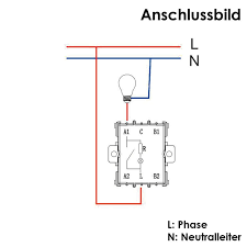 A switch or circuit breaker located *in a wet location *or outside of a building shall be enclosed in a weatherproof enclosure or cabinet. Control Switch With Red Light Ip44 Gray 10a Wet Room