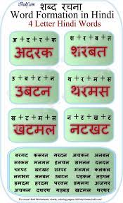 Hindi abc pictures of the alphabet gives the order of the alphabet and more interest to . Read Hindi 4 Letter Words Hindi Worksheets Hindi Words Learn Hindi
