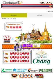 Hasil Keluaran Chonburipools Di 2020 Vienna