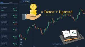 Practice Trading In Olymp Trade Easily And Safely Uptrend Retest Part 5 20 Trading Trading Strategies Forex Trading Strategies