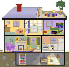 Telah disebutkan pada bagian sebelumnya bahwa bangun ruang sisi datar terdiri dari kubus, balok, prisma, dan limas. Bagian Rumah Dalam Bahasa Inggris Beserta Contoh Kalimat