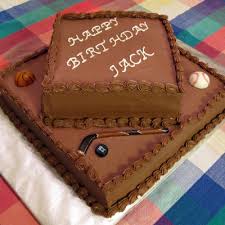 Currently, hansa rostock rank 2nd, while 1. Soccer Cake Decorating Photos