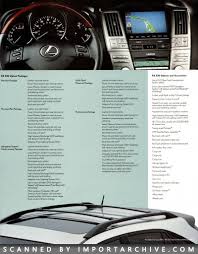 Image result for Breakwater Blue 2006 RX