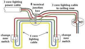 I currently have a 3 way set up with 2 ceiling lights and two switches on either end of the room, both the lights come on and off together. Change Over Domestic Electric Lighting Circuit Uk