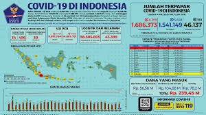Bnpb Indonesia On Twitter Update Infografis Percepatan Penanganan Covid 19 Di Indonesia Per Tanggal 4 Mei 2021 Pukul 12 00 Wib Bersatulawancovid19 Https T Co H0t3bayiwn