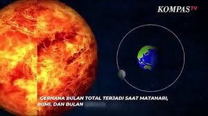 Arpansa merekomendasikan melihat gerhana secara tidak langsung. Gerhana Bulan Total 26 Mei Kenapa Bulan Berwarna Merah Saat Gerhana Video Dailymotion