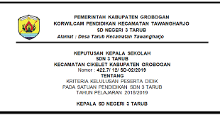 Batman arkham city downloadable content ps3 / batm. Administrasi Kelulusan Siswa Lengkap Berkas Guru 25