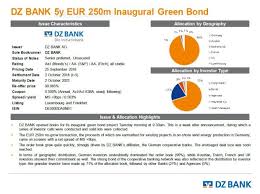 Find the latest ratings, reports, data, and analytics on dz bank ag Dz Bank Emittiert Ersten Green Bond Verlagsgruppe Knapp Richardi Verlag Fur Absatzwirtschaft