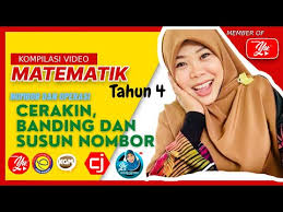 Matematik 4 Ar Razi Teroka Nombor Lessons Blendspace