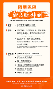天猫 淘宝 盒马 阿里健康 1688.com 零售通 全球速卖通 lazada集团 考拉海购 阿里巴巴国际站 饿了么 口碑 飞猪 优酷 阿里影业 大麦 高德地图 钉钉 菜鸟网络 阿里妈妈. æœ€å‰çº¿ é˜¿é‡Œå·´å·´å‡çº§äº†ä½¿å'½ æ„¿æ™¯ ä»·å€¼è§‚ æ–°å…­è„‰ç¥žå‰' å‡ºç‚‰ è¯¦ç»†è§£è¯» æœ€æ–°èµ„è®¯ çƒ­ç‚¹äº‹ä»¶ 36æ°ª