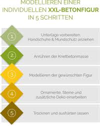 Modellieren Einer Individuellen Xxl Betonfigur In 5 Schritten Deko Kaufen Deko Wolle Kaufen