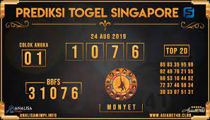 Prediksi Togel Singapore Asiabet4d 24 Aug 2019 Lucky Sydney Draw