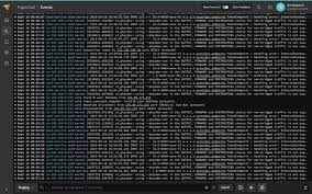Event Viewer - Papertrail