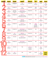 Your 12 Week Half Marathon Training Plan Active