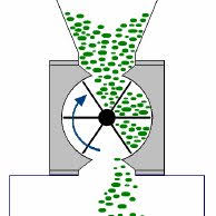 The Rotary Airlock Valve Developed Download Scientific Diagram