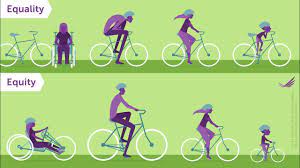 See more ideas about equity vs equality, equity, equality. Equity Vs Equality Youtube