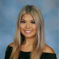 100+ "Wicks" profiles