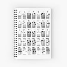 Cuadernos De Espiral Acordes Redbubble C g am f c g me viste a mi cuando nadie me vio am f me amaste a mi cuando nadie me amo c g y me diste nombre yo soy tu nina am f la nina de tus ojos por que me amaste a mi c g me amaste. redbubble