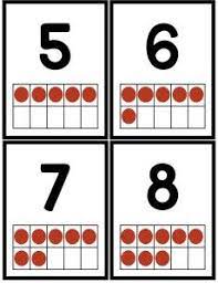 Numbers Flashcards Ten Frame Ten Frame Kindergarten Math Ten Frames Flashcards